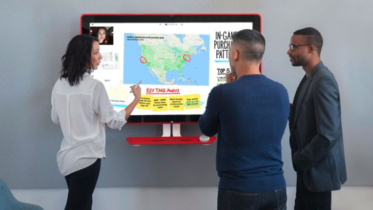 Google Meet Jamboard