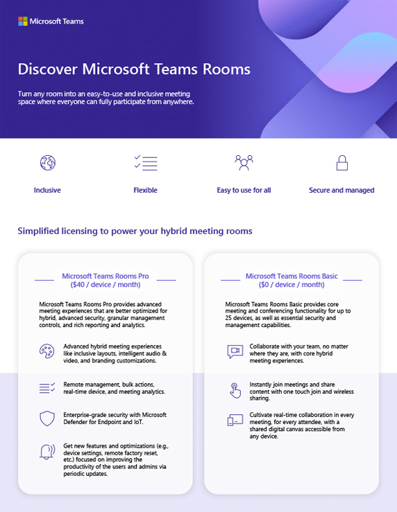 Microsoft Teams Rooms licenties prijzen
