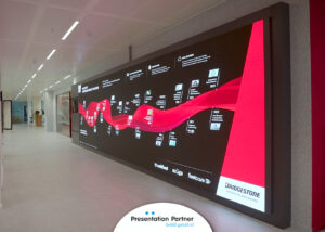 Bridgestone indoor led wall amsterdam