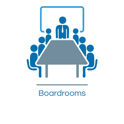 Audiovisuele Boardroom inrichting